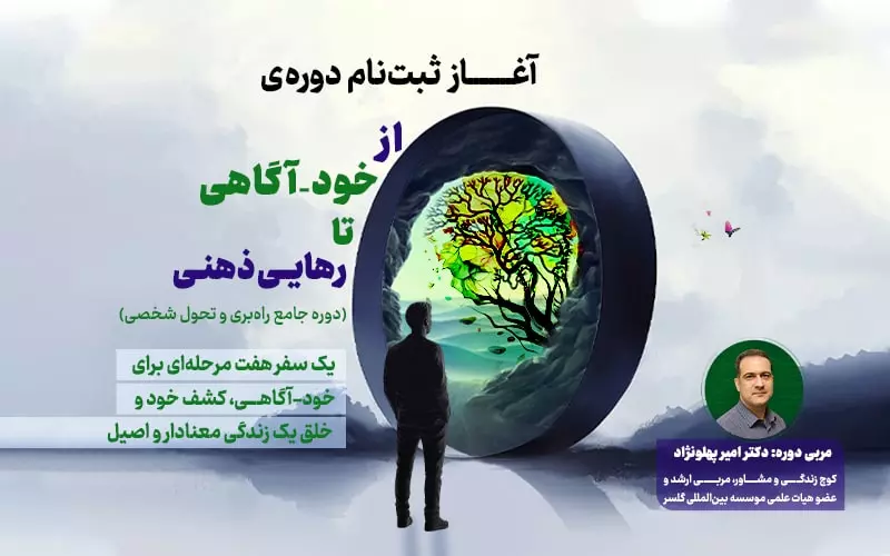 Popup Image
