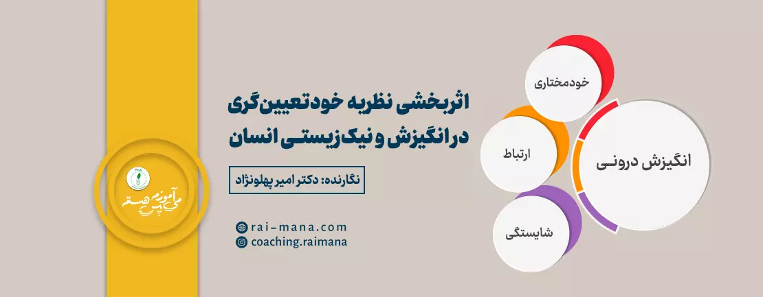 اثربخشی نظریه خود‌تعیین‌گری در انگیزش و نیک‌زیستی انسان